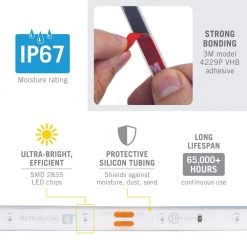 RibbonFlex Pro 18 in. Blue Waterproof IP67 LED Tape Light 30 LEDs/m by Armacost Lighting 7 RibbonFlex Pro 18 in. Blue Waterproof IP67 LED Tape Light 30 LEDs/m by Armacost Lighting -Armacost Lighting Shop blue armacost lighting led strip lights 631470 4f 1000