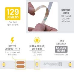 RibbonFlex Pro 16.4 ft. LED Tape Light 30 LEDs/m Soft White (2700K) by Armacost Lighting -Armacost Lighting Shop white armacost lighting led strip lights 131230 4f 1000