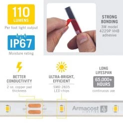 RibbonFlex Pro 32 ft. (10 m) 24-Volt White Outdoor IP67 LED Tape Light 30 LED/m 4000K by Armacost Lighting -Armacost Lighting Shop white armacost lighting led strip lights 154450 1f 1000