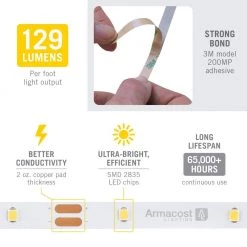 RibbonFlex Pro 8 ft. (2.5 m) 12-Volt White LED Tape Light 30 LED/m 5000K by Armacost Lighting -Armacost Lighting Shop white armacost lighting led strip lights 161210 1f 1000