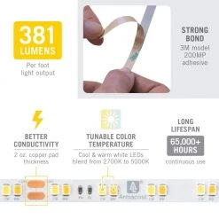 RibbonFlex Pro 24-Volt White CCT Tunable LED Tape Light by Armacost Lighting -Armacost Lighting Shop white armacost lighting led strip lights 165230 44 1000