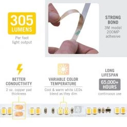 RibbonFlex Pro 24-Volt White Dim-to-Warm LED Strip Light Tape 32 ft. (10 m) by Armacost Lighting -Armacost Lighting Shop white armacost lighting led strip lights 185250 1f 1000