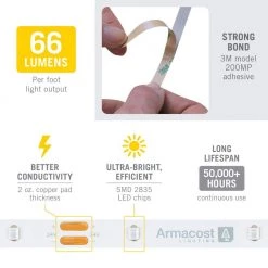 RibbonFlex Pro 24-Volt Green LED Strip Light Tape 30 LED/m 16 ft. (5m) by Armacost Lighting -Armacost Lighting Shop white armacost lighting led strip lights 633231 1f 1000