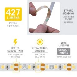 RibbonFlex Pro 32.8 ft. LED Tape Light 120 LEDs/m Soft Bright White (3000K) by Armacost Lighting -Armacost Lighting Shop white armacost lighting under cabinet lights 143250 1f 1000